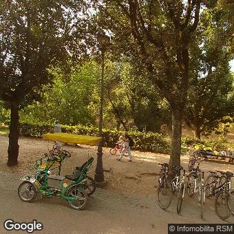 PogoMap.Info - Pokestop - Parco Di Villa Borghese